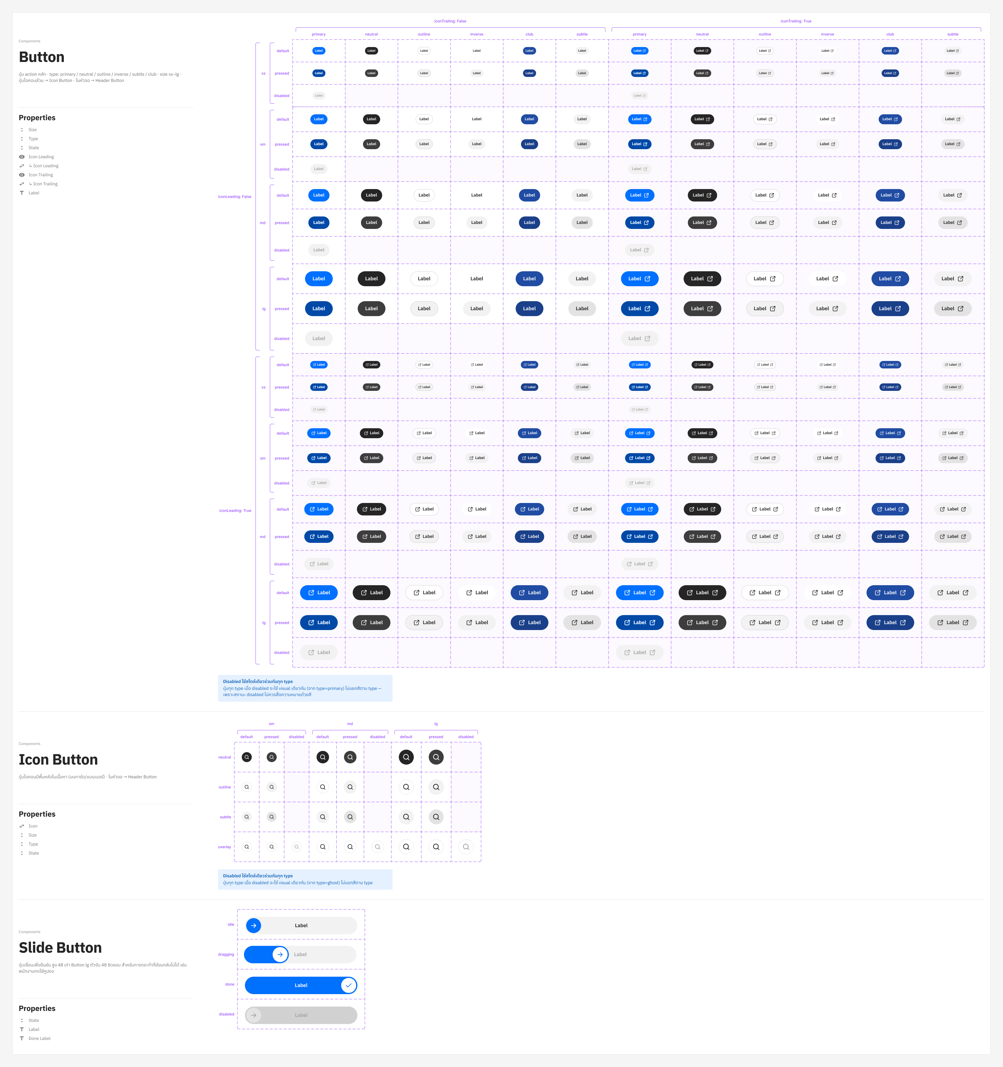 Button, Icon Button, and Slide Button documentation with full variant matrix