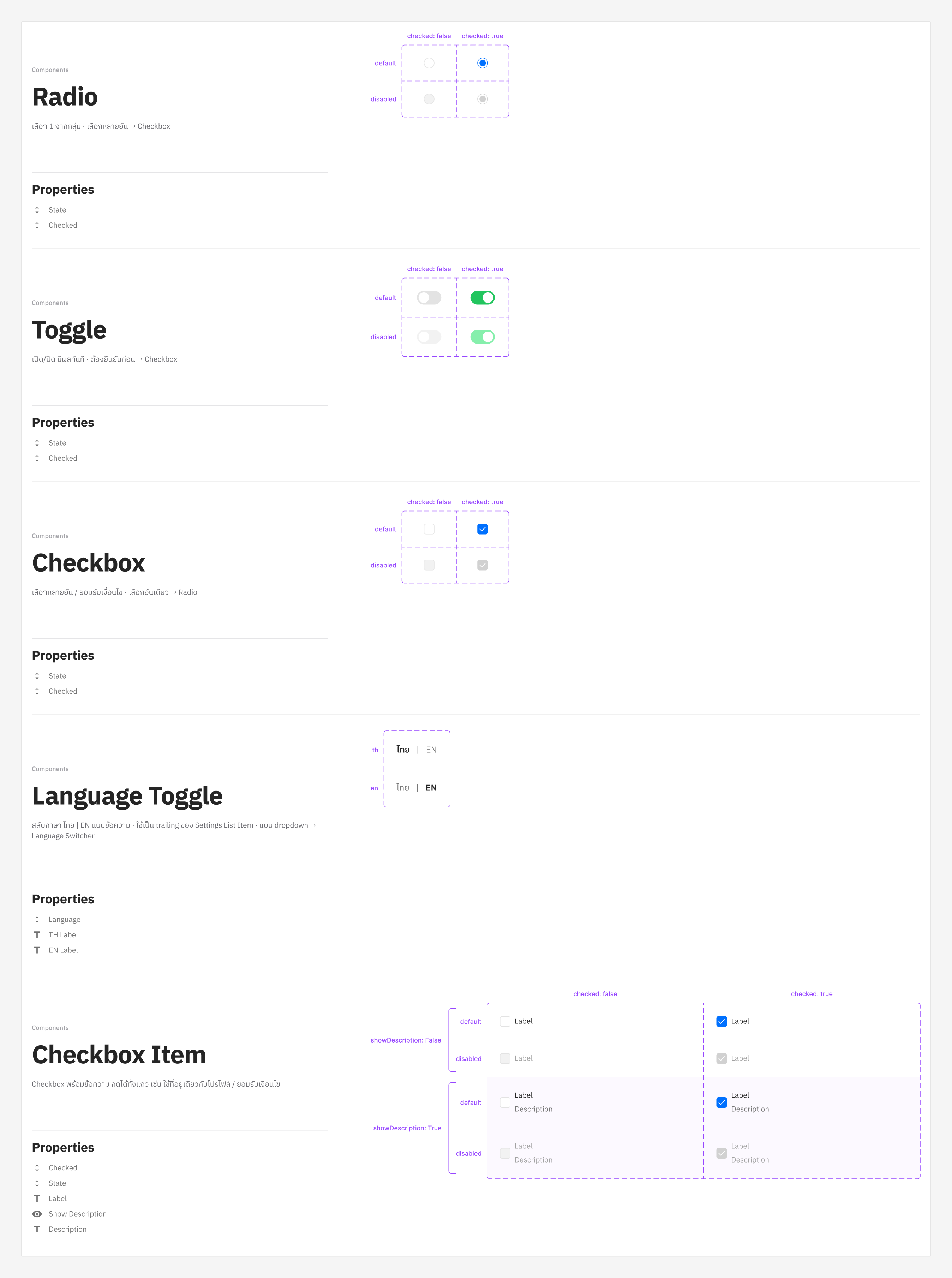 Radio, Toggle, Checkbox, Language Toggle, and Checkbox Item documentation
