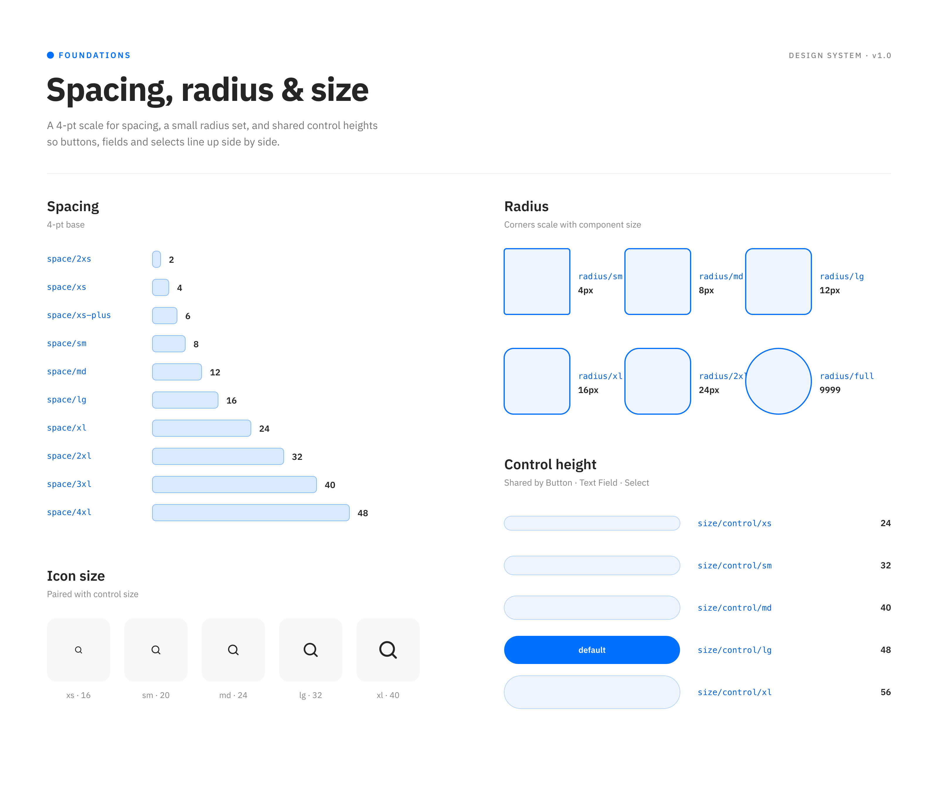 Spacing scale, radius set, control heights, and icon sizes